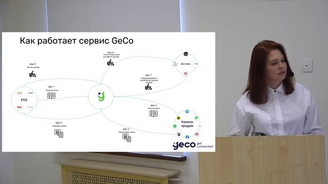 Доставка в ресторане: кому она нужна и как её запустить смотреть онлайн