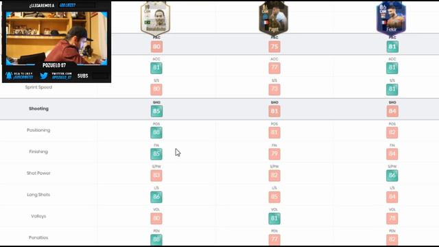 4 ALTERNATIVAS BARATAS A RONALDINHO | FIFA 19 смотреть онлайн