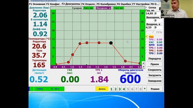 Вебинар по газодизелю ALPHA TE-GD4 — часть 1 смотреть онлайн
