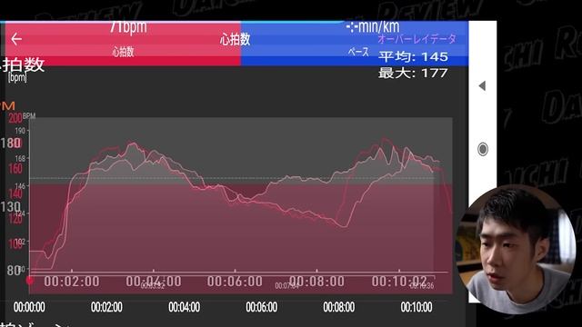 Amazfit Band 5を一ヶ月使ってみた感想！アプリの不具合は結局どうなった！？ смотреть онлайн