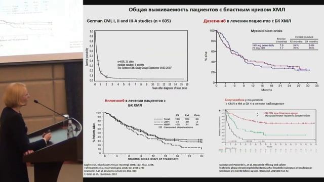 Власова Ю.Ю., Место алло-ТГСК в терапии хронического миелолейкоза. смотреть онлайн