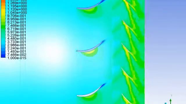 Распределение чисел маха по высоте лопаток ВНА и РК (пересчитано)