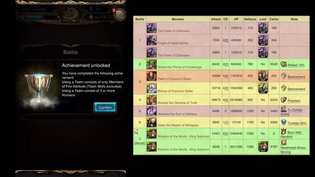 [Tower of Saviors] The Tragedy of Solomon ★★★ смотреть онлайн