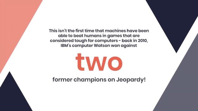 Artificial Intelligence What We Know and What We Dont смотреть онлайн