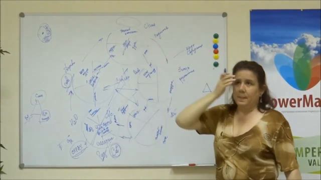 Урок 3 Как жить в радости https://youtu.be/HEXDYtv-Hf4 смотреть онлайн