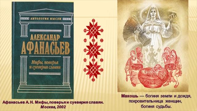 Живое слово мудрости смотреть онлайн