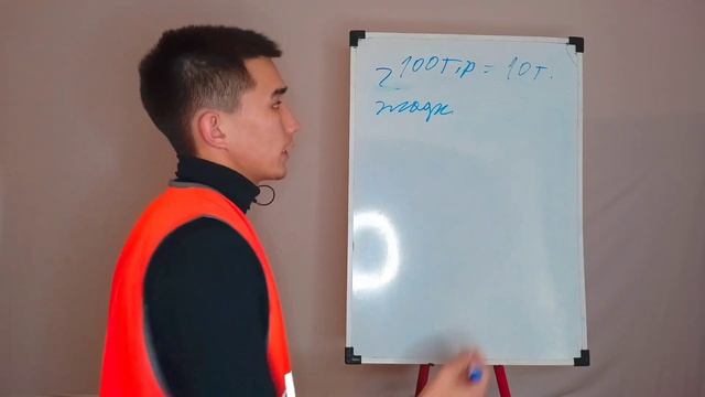 Риск менеджмент. Грамотное управление инвестиционным портфелем . смотреть онлайн