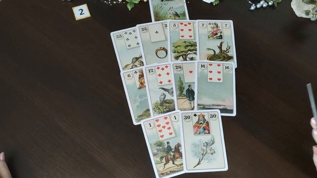 Что делать в сложной ситуации... Как найти выход из тупика смотреть онлайн