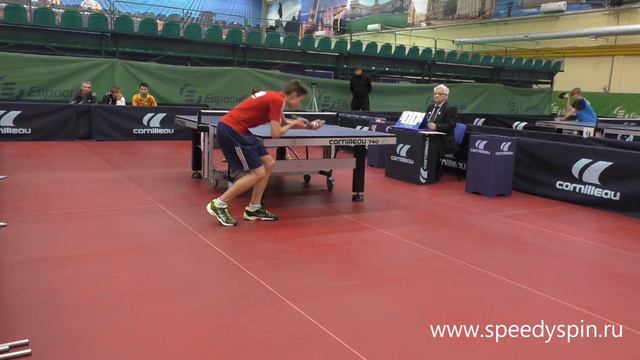 Riabov - Badikov.Russia Continental Championship 2018, High Liga A.FHD смотреть онлайн