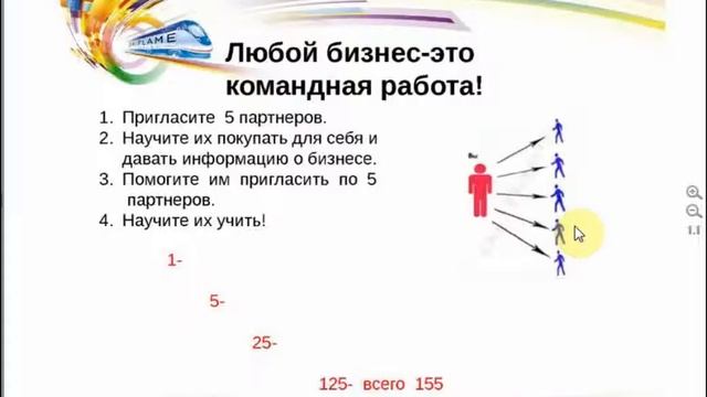 Планёрка 05.10.2015 смотреть онлайн