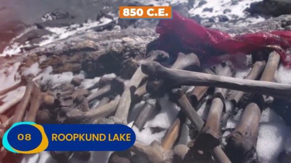 15 Most Mysterious Lakes in the World