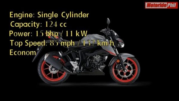 Best 125cc motorcycles | yamaha R125 | Suzuki Gsx-s 125 | Suzuki gsx-r 125 | Honda monkey | mt125
