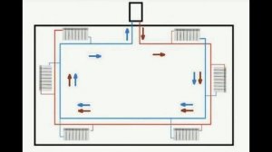 Самая простая система отопления частного дома