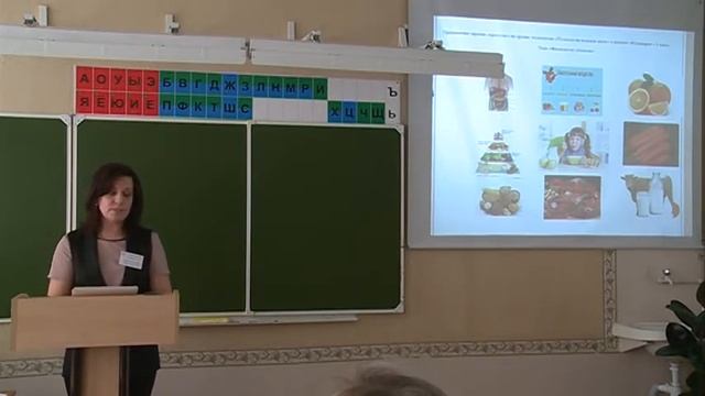 ФПМ2018 Учитель мастер Представление опыта Черных ТА смотреть онлайн