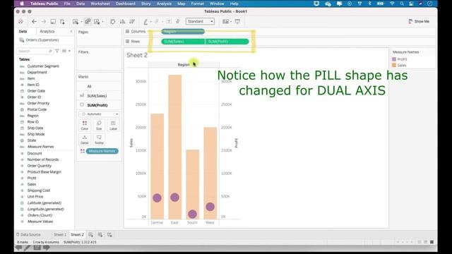 Dual Axis and Combined Axis in Tableau - Learn Tableau Core Concepts смотреть онлайн