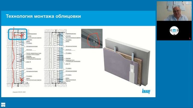 Лучшие решения по внутренней отделке деревянных домов от КНАУФ смотреть онлайн