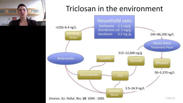 Erica Hartmann - How Anthropogenic Chemicals are Altering the Microbial World смотреть онлайн