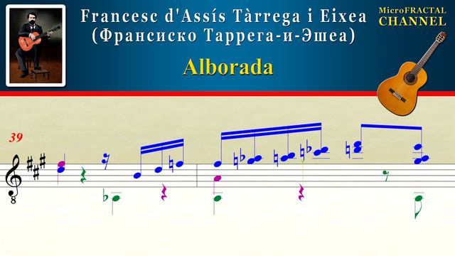 Tarrega Alborada Guitar | Таррега Alborada Гитара смотреть онлайн