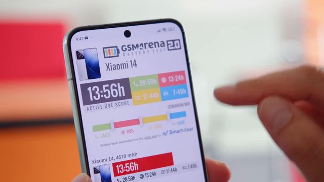 Xiaomi 14 review: Better than Galaxy S24? смотреть онлайн