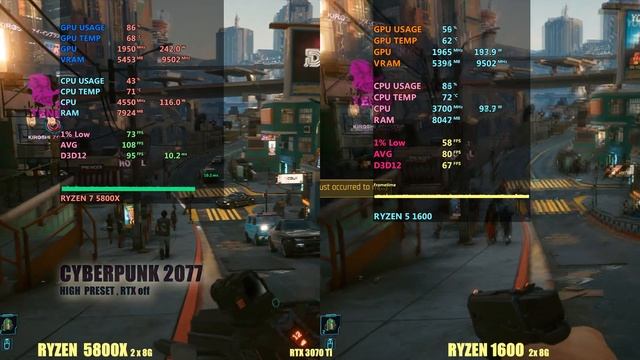 Ryzen 5800X vs Ryzen 1600 , in 2022. смотреть онлайн