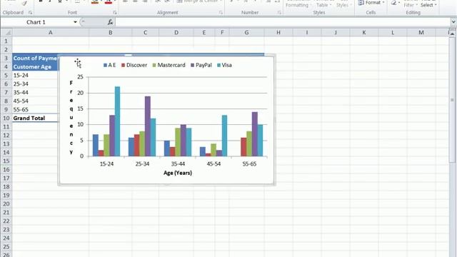 Excel 2010 Statistics #21: Cross Tabulation With PivotTable Frequencies and % Column & % Row смотреть онлайн
