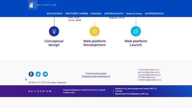 Обзор ICO Builderium (BUILD) смотреть онлайн