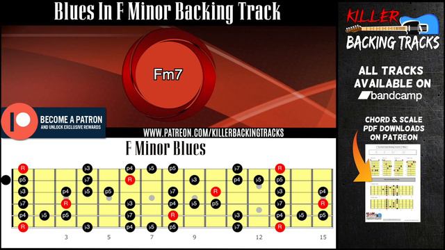 12 Bar Blues In F minor Backing Track смотреть онлайн