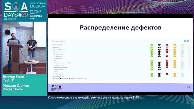 Кросс-командное взаимодействие: от хаоса к порядку через TMS смотреть онлайн