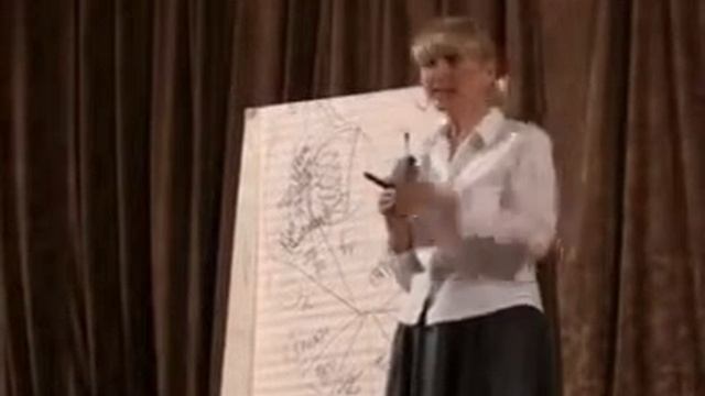 Бутакова Заболевания кожи Псориаз, Экзема смотреть онлайн