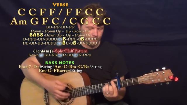Lonesome, Broken & Blue (Adam Wakefield) Guitar Lesson Chord Chart - Capo 4th смотреть онлайн