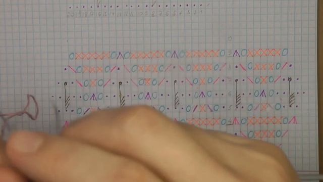 Летнее детское платье спицами Первая часть смотреть онлайн