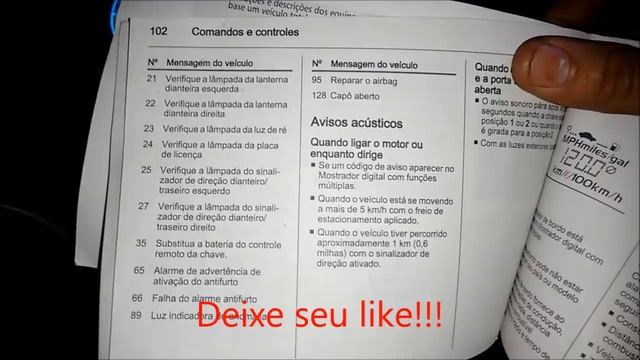 Códigos 18, 21, 22, 24 aparecendo no painel do onix, prisma, como apagar esses numeros. смотреть онлайн
