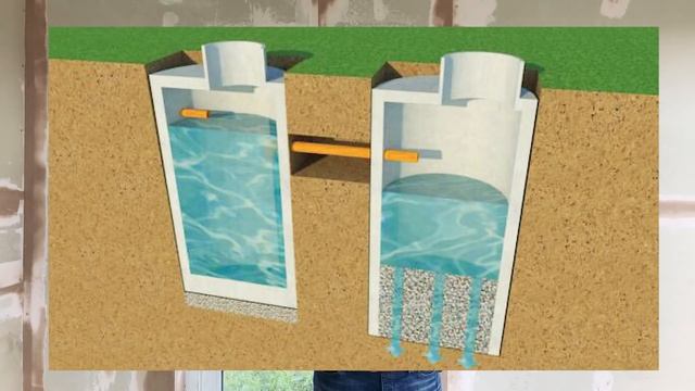 ПЕРЕЛИВНОЙ СЕПТИК СВОИМИ РУКАМИ ЗА 45000 РУБЛЕЙ. ПОШАГОВАЯ ИНСТРУКЦИЯ КАК СДЕЛАТЬ СЕПТИК смотреть онлайн