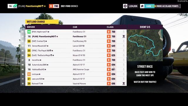 2021 Ford Bronco B Class Multiplayer Gameplay | Forza Horizon 5 смотреть онлайн