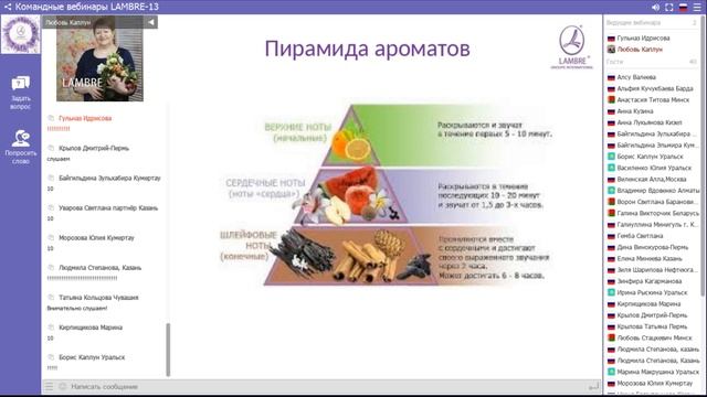 Азы работы с парфюмерией LAMBRE (часть 1). Любовь Каплун смотреть онлайн