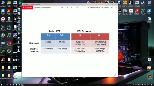 КАК И КАКОЙ SSD ВЫБРАТЬ смотреть онлайн