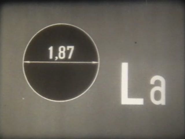 Химия. Введение в химию. Свойства f-элементов лантаноидов и актиноидов