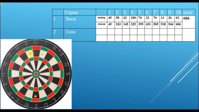 Дартс Упражнение Набор очков смотреть онлайн