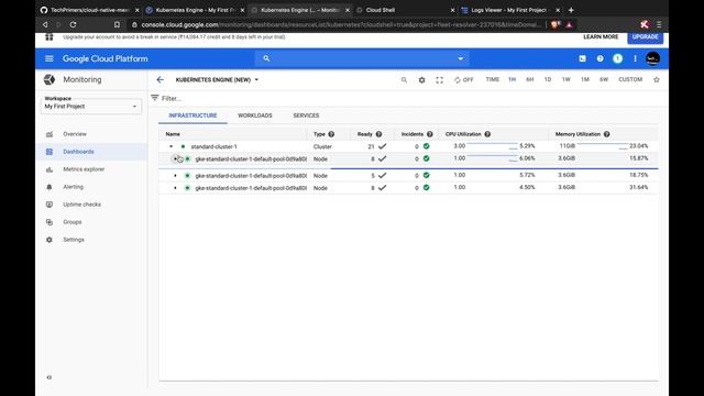 Demo | Microservices and Kubernetes Observability on GKE along with Linkerd, Prometheus, Grafana смотреть онлайн