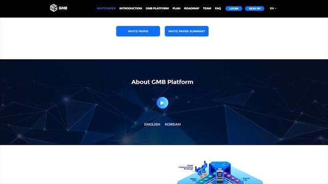 GMB | Обзор смотреть онлайн