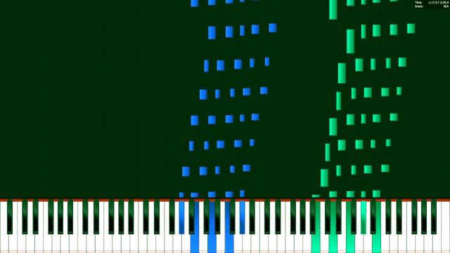 Theodor Döhler: Etudes, Op. 30, No. 4 in D-flat major (midi) смотреть онлайн