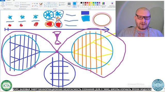 РАБОТА НА ЛИНИИ ВРЕМЕНИ - ЛЕКЦИЯ КУРСА БЭБ X смотреть онлайн