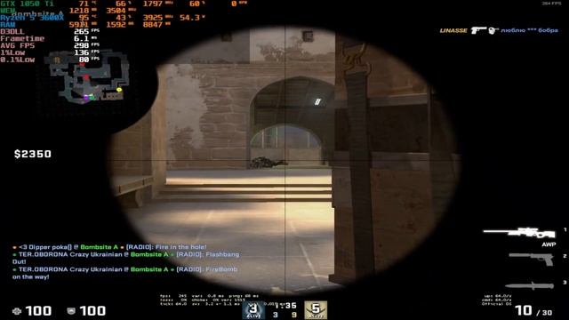 GTX 1050 Ti CS GO Low settings fps in 2022 смотреть онлайн