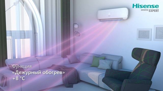 Инверторные кондиционеры HISENSE Premium DESIGN SUPER DC Inverter