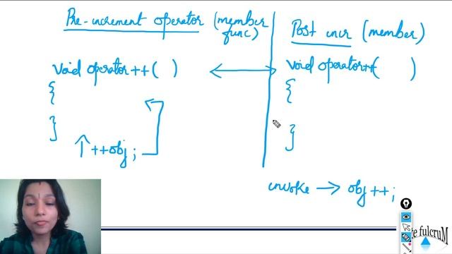 Topic 19 (Part 4) : Post increment operator overloading|cpp operator overloading смотреть онлайн