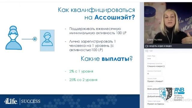 Основы Маркетинг-Плана 4Life. Азбука начинающего дистрибьютора. Елена Рылёва смотреть онлайн