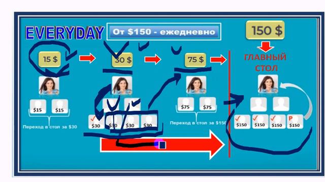 BEFREE ФОРМУЛА РЕАЛЬНОЙ СВОБОДЫ! БРИФИНГ 16 02 21 смотреть онлайн