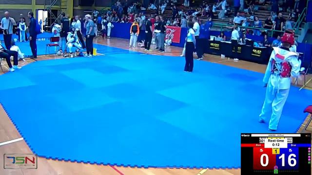 311 LUCIJA ABRAMOVIĆ, BROD vs LORENA MIRT, OSVIT 24 1 смотреть онлайн