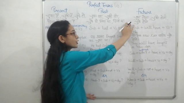 Perfect Tenses: PRESENT, PAST and FUTURE | in Hindi with Exercise смотреть онлайн