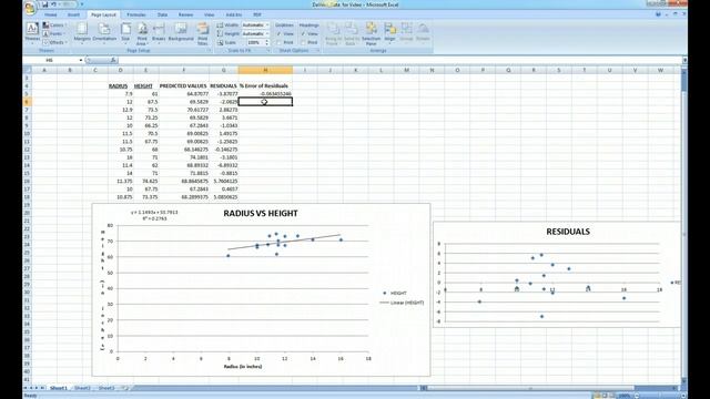 Data Analysis Part 6 - % Error of Residuals смотреть онлайн